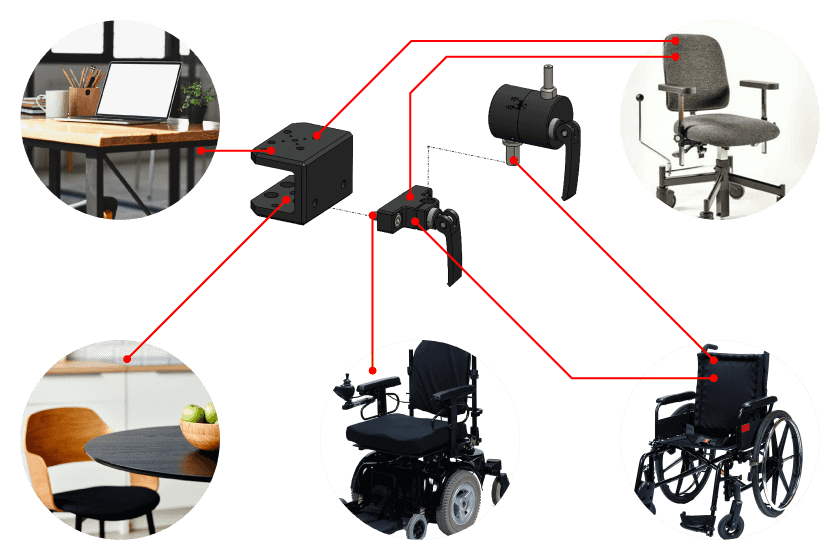 NeuroFlex - who benefits and use cases